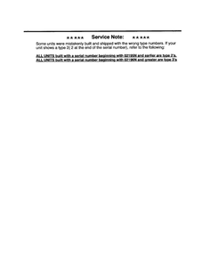 Service Note Diagram and Parts List for BV1850 Type 1 Weed Eater Leaf Blower / Vacuum